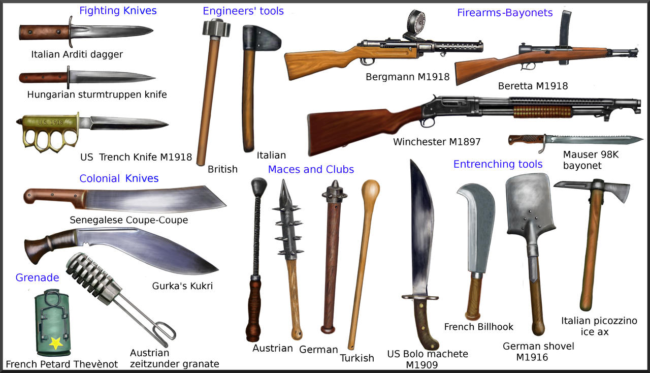 WW1 melee weapons by AndreaSilva60 on DeviantArt