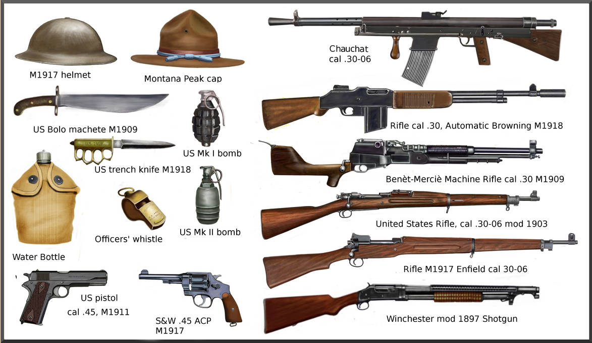 WW1 US Equipment and weapons by AndreaSilva60 on DeviantArt