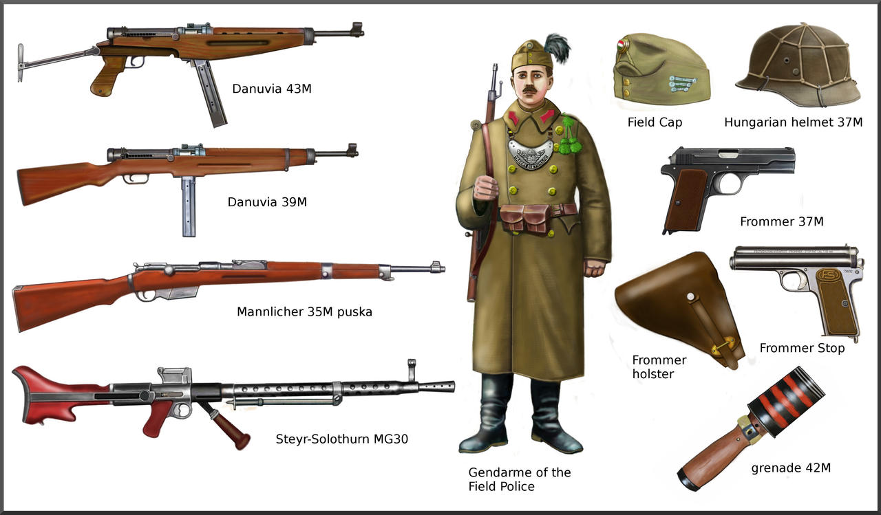 ww2 Hungarian weapon and equipment by AndreaSilva60