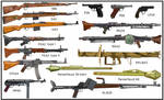 WW2 - German infantry's weapons