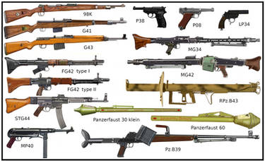 WW2 German infantry  weapons