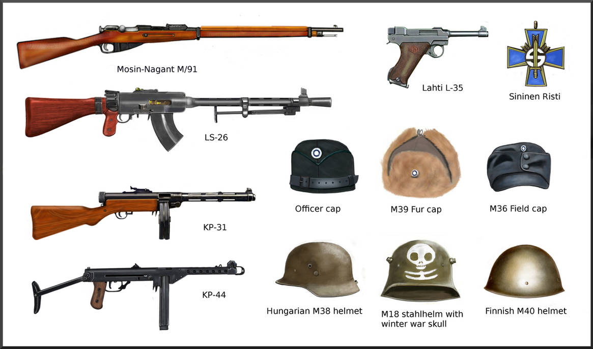 ww2 Winter and Continuation war finnish weapons by AndreaSilva60