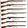 ww1 - 2nd and 3rd line rifles