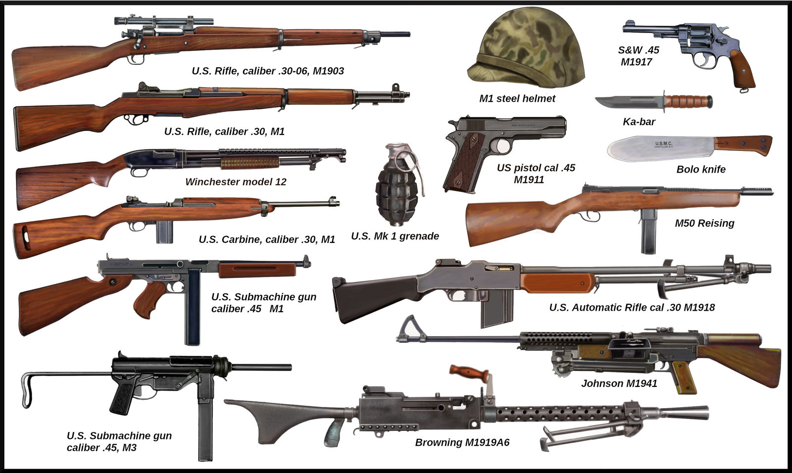 Ww2 US ARMY And USMC Individual Weapons By AndreaSilva60 On DeviantArt ww2-us-army-and-usmc-individual-weapons-by-andreasilva60-on-deviantart