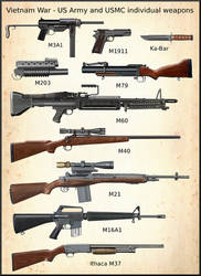 Vietnam War - US Army and USMC weapons