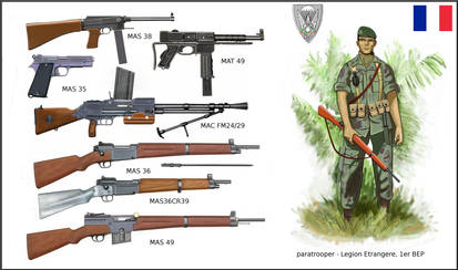 1st Indochina War:  French Weapons - 1er BEP para