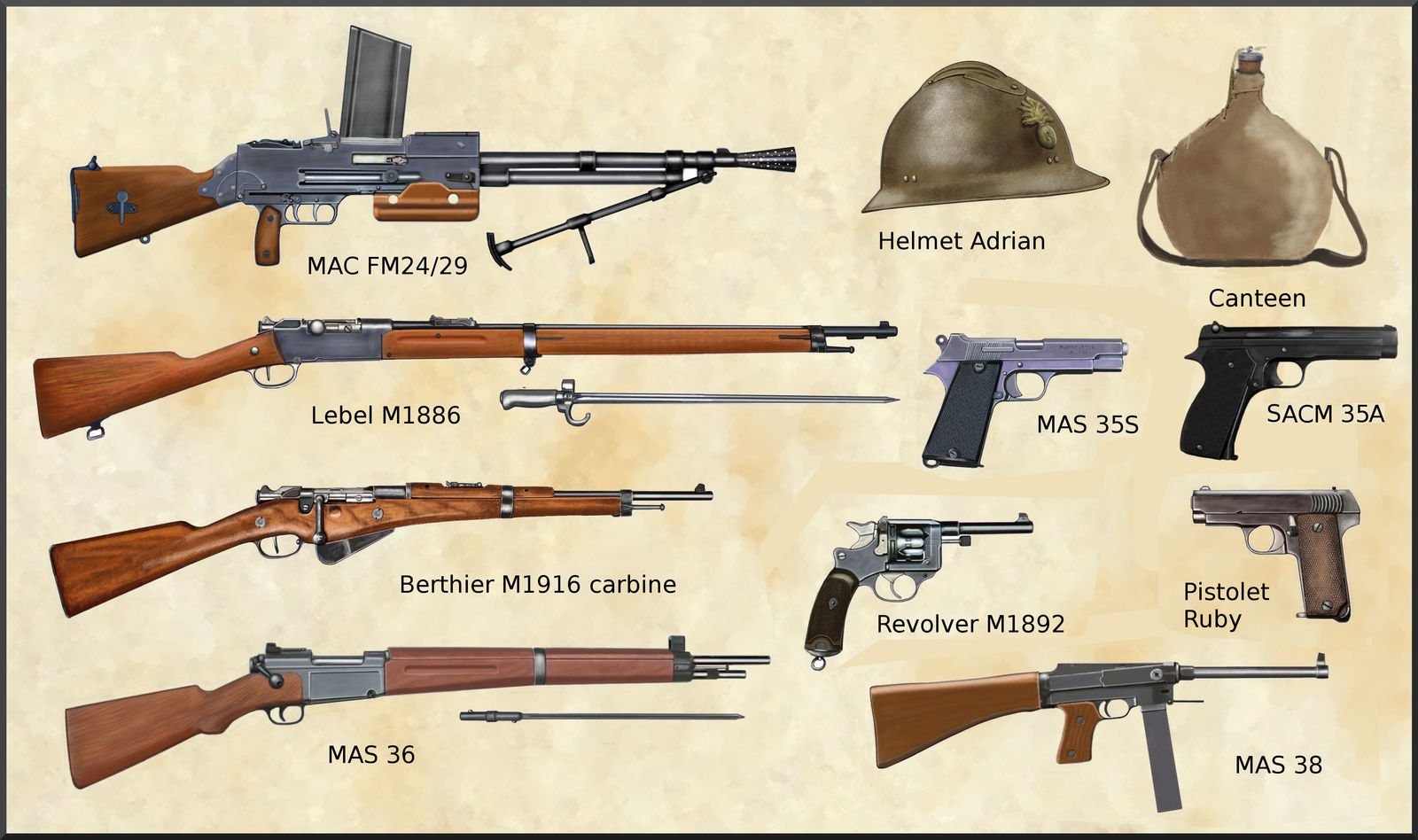 Ww2 French Army Weapons And Equipments By Andreasilva60 On Deviantart