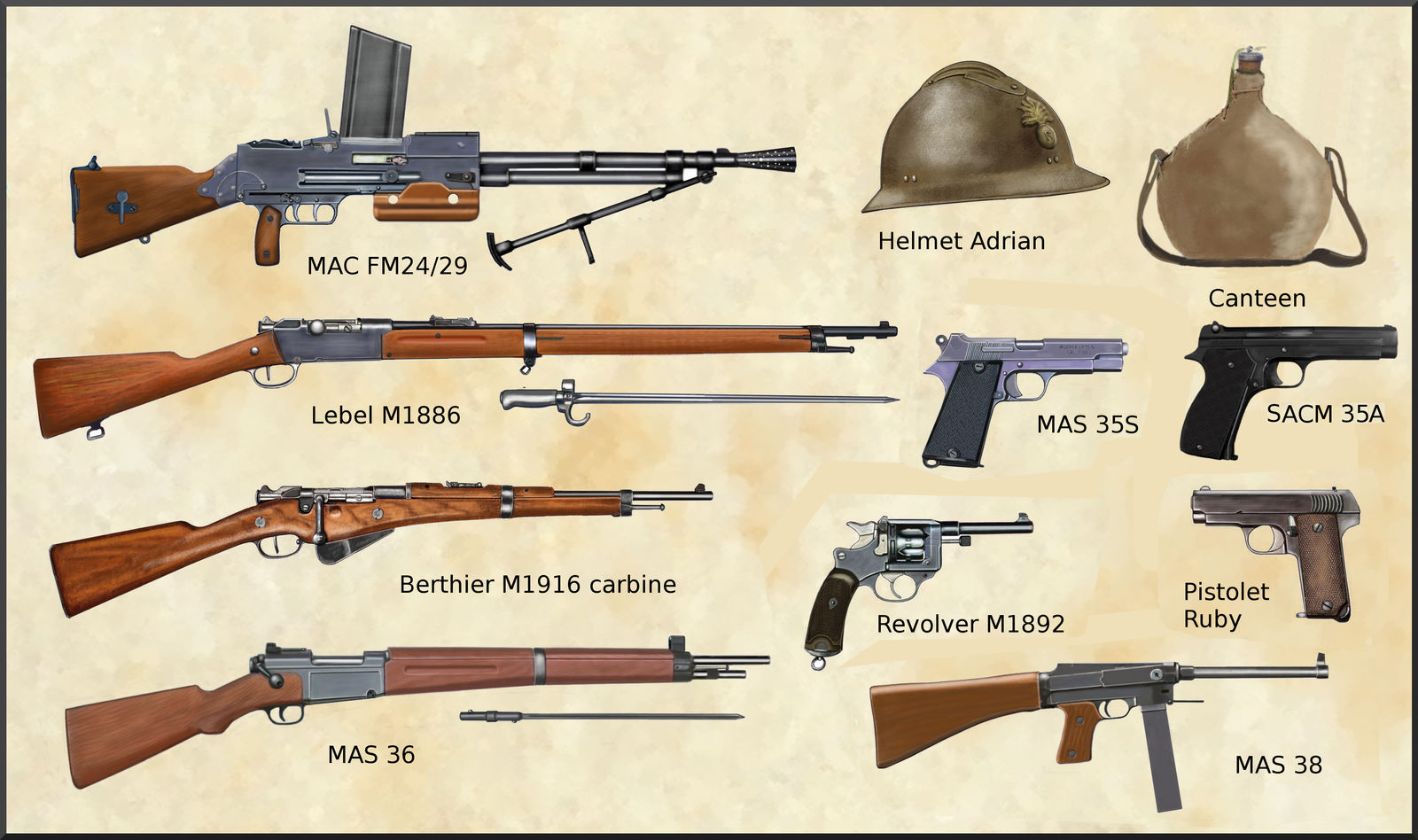 WW2 French Army Weapons And Equipments By AndreaSilva60 On DeviantArt ww2-french-army-weapons-and-equipments-by-andreasilva60-on-deviantart