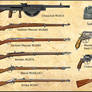 ww1 Serbian and Montenegro Armies weapons