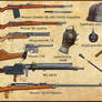 ww1 German weapons + personal protective equipment