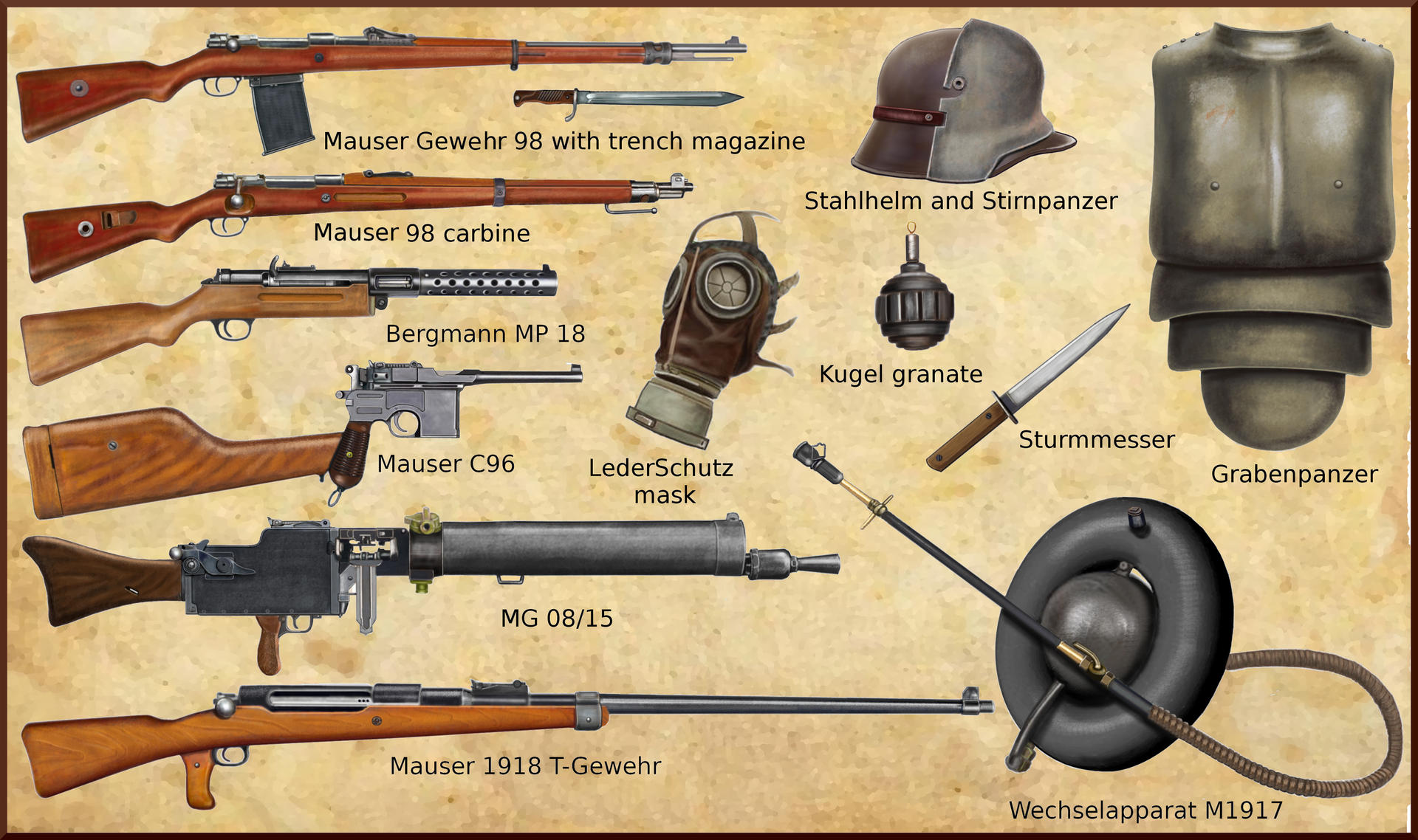 Ww1 German Weapons Personal Protective Equipment By Andreasilva60 On Deviantart Ww1 German Weapons Personal Protective Equipment By Andreasilva60 On Deviantart
