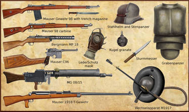 ww1 German weapons + personal protective equipment