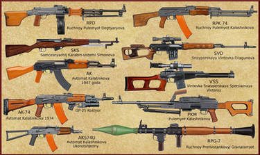 coldwar - post WW2 Soviet Army  individual weapons