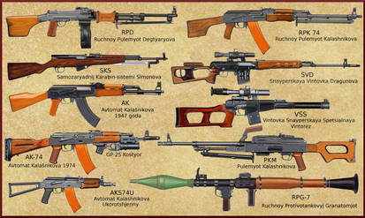 post WW2 Soviet Army  individual weapons