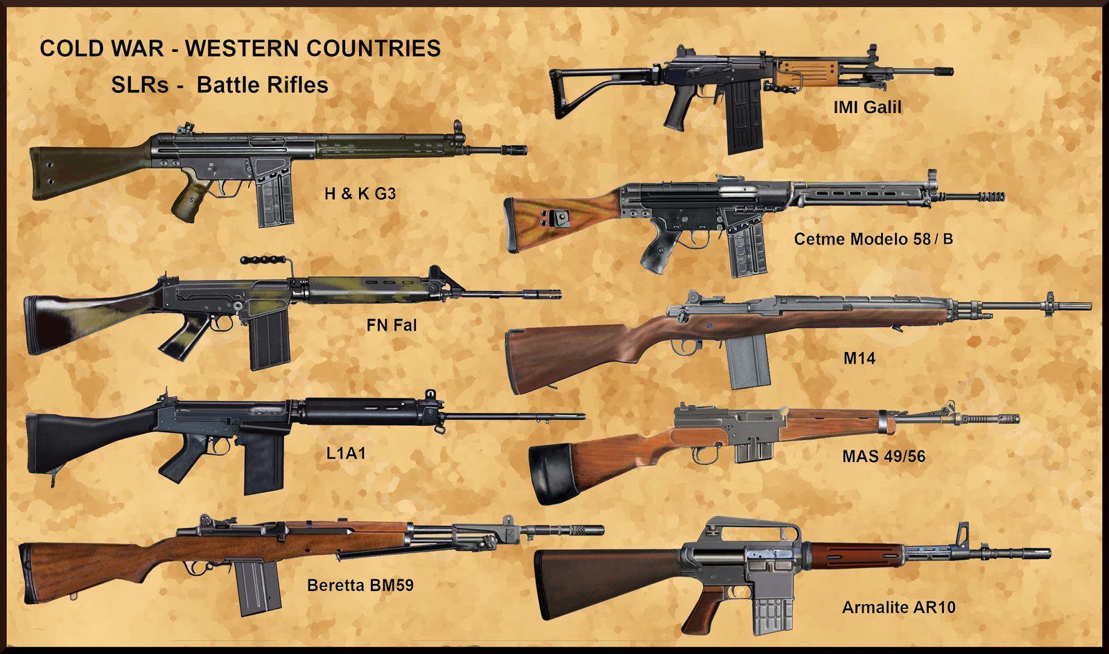 ColdWar - Western Countries SLRs - Battle Rifle by AndreaSilva60