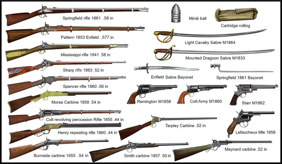 American Civil War individual Weapons by AndreaSilva60 on DeviantArt