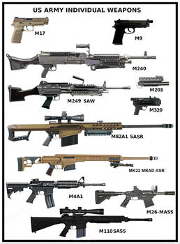 US Army modern weapons