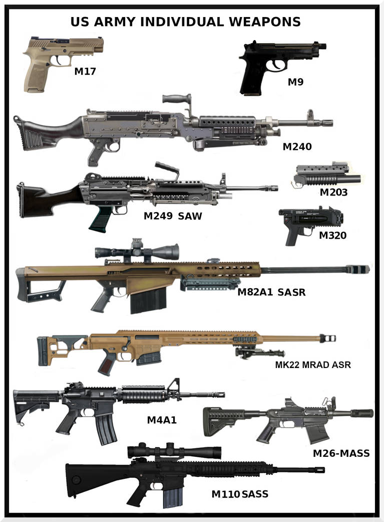 US Army Modern Weapons By AndreaSilva60 On DeviantArt us-army-modern-weapons-by-andreasilva60-on-deviantart