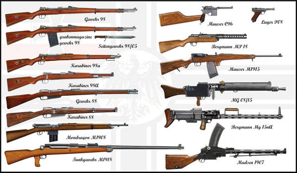 wwi -  German weapons