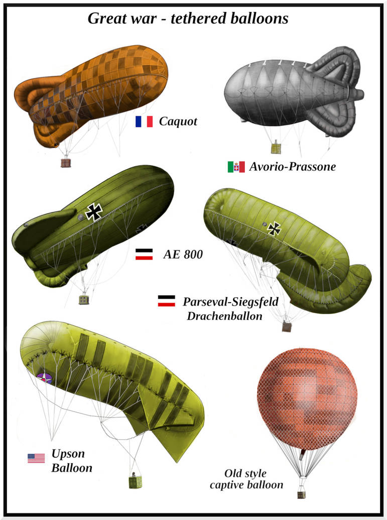 Tether Ropes Balloon ww1 - tethered balloons by AndreaSilva60 on DeviantArt