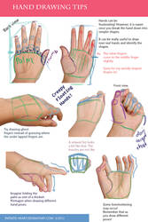 Hand Drawing Tips