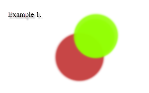 Using layers by Astrikos Using layers by Astrikos