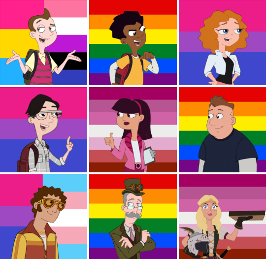 Milo Murphy's Law LGBT Headcanons