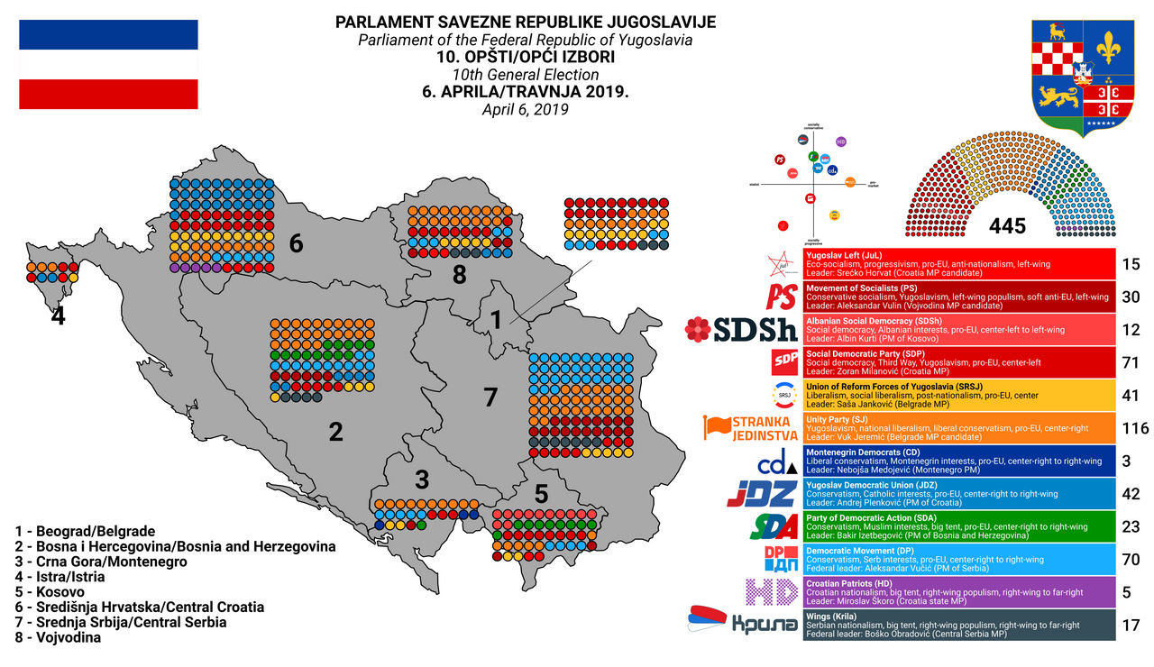 Republic of Vojvodina by matritum on DeviantArt