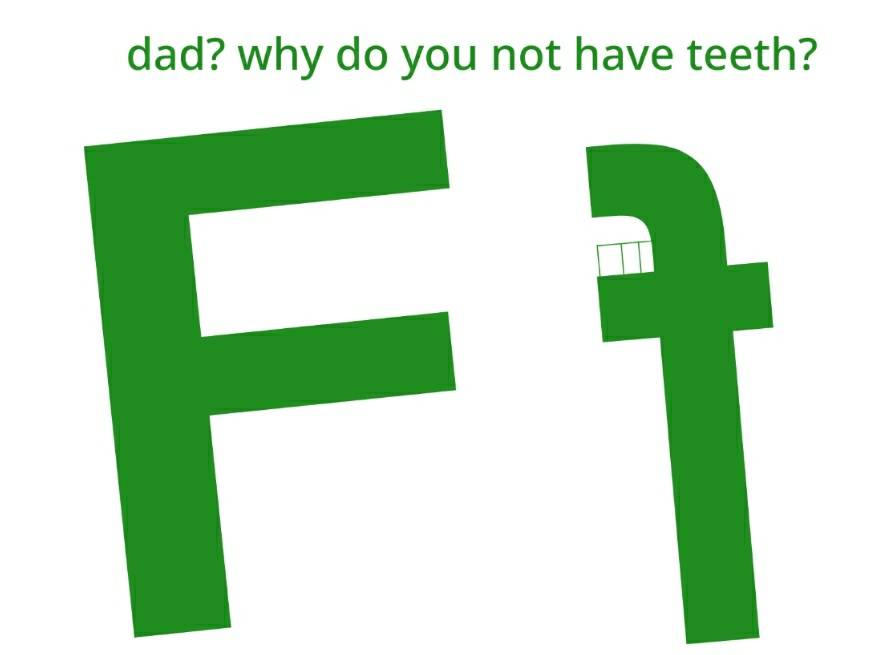 Alphabet Lore Lowercase F Has A Vampire Teeth! by TheBobby65 on