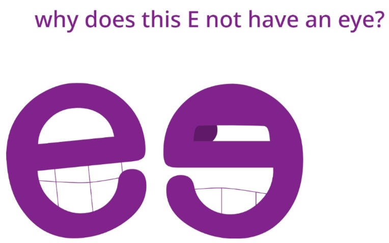 TVOKids Letters - TVO Text E Is Two Clones? by TheBobby65 on DeviantArt