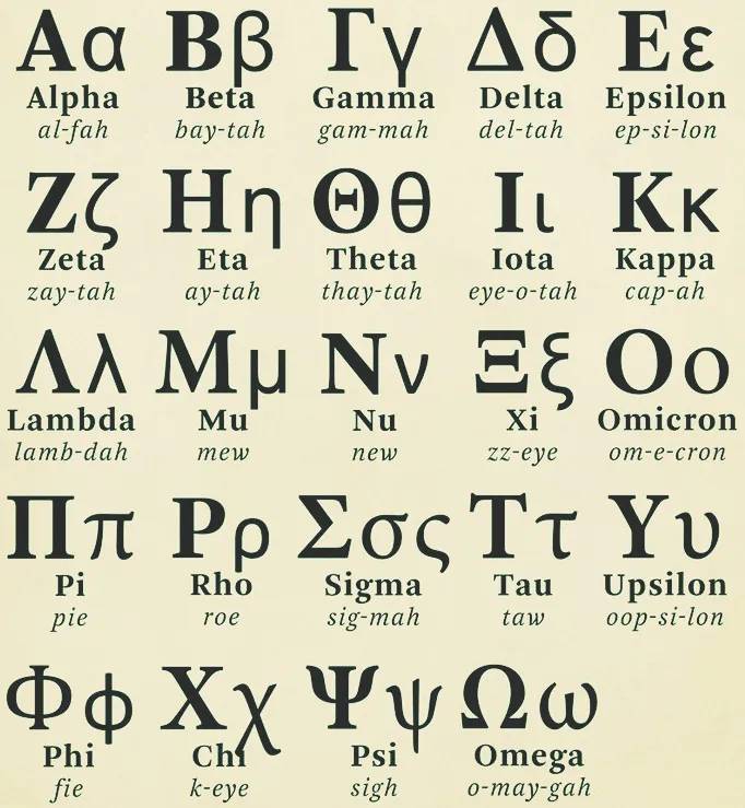 Alphabet Lore Poster!!!! by TheBobby65 on DeviantArt
