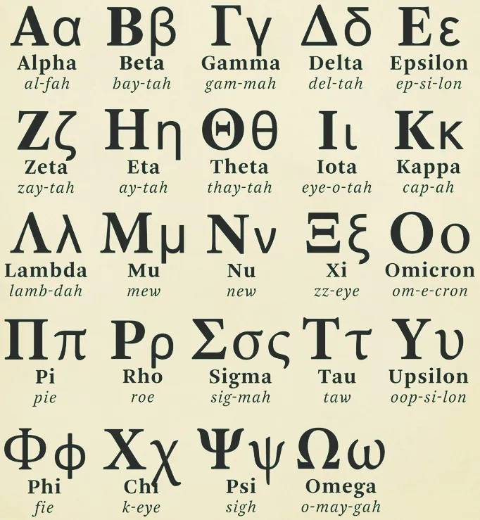 I Use Alphabet Lore Font (A.K.A Font Lore) by TheBobby65 on DeviantArt