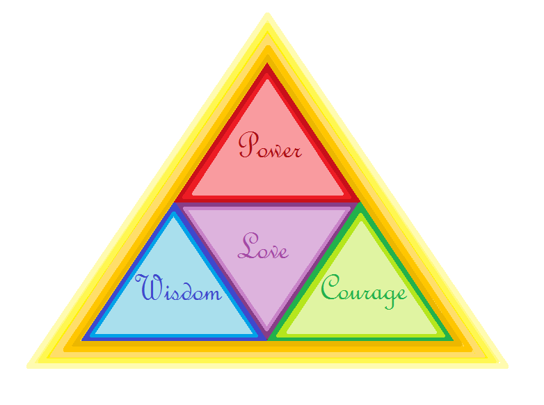 Triforce of Love...