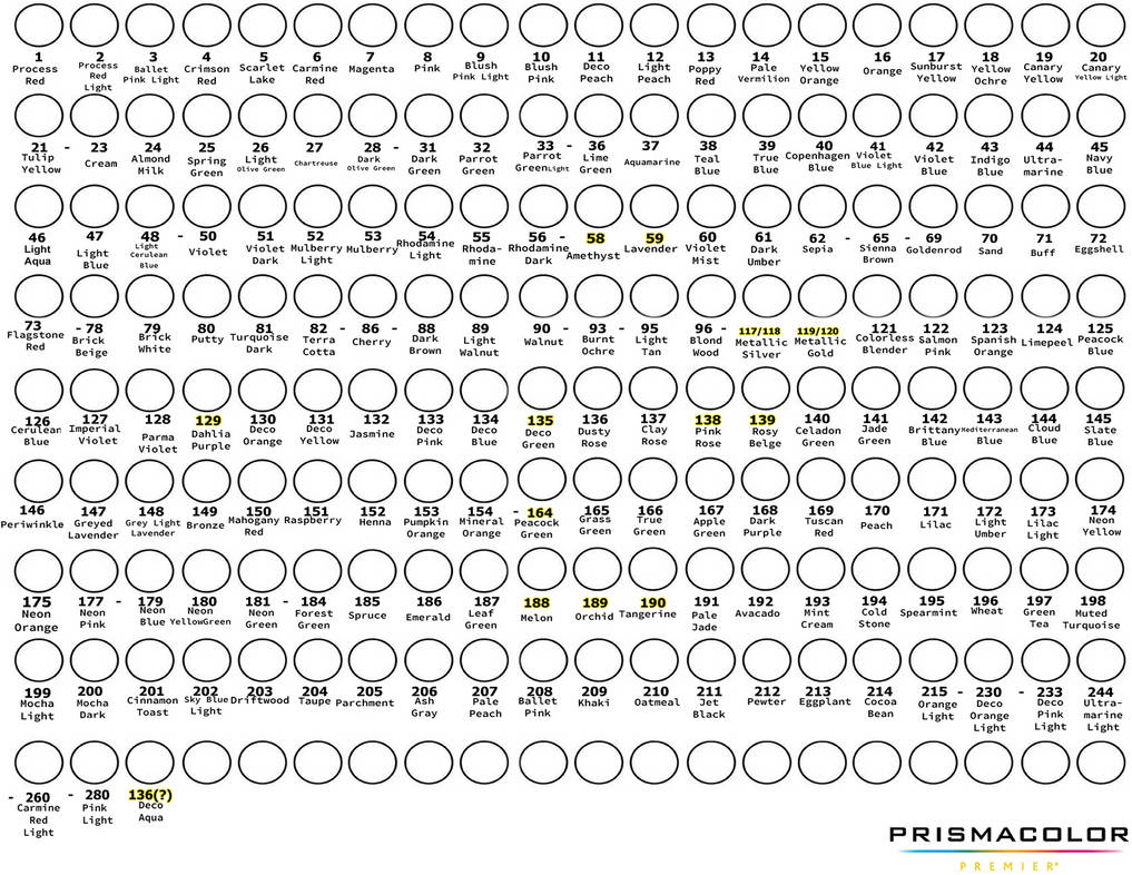 Prismacolor Marker Chart 2019 (Part 1) by tinymelee on DeviantArt