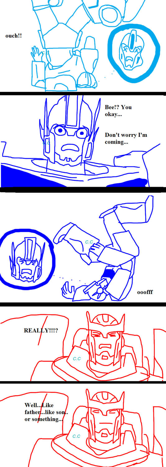 Transformers Rid Meme Transformers (RID): Fail by celtakerthebest on DeviantArt