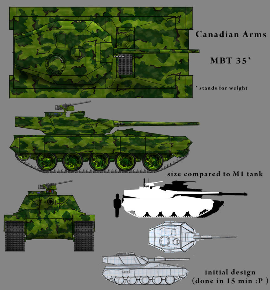 Tank Design by Darkheart1987 on DeviantArt