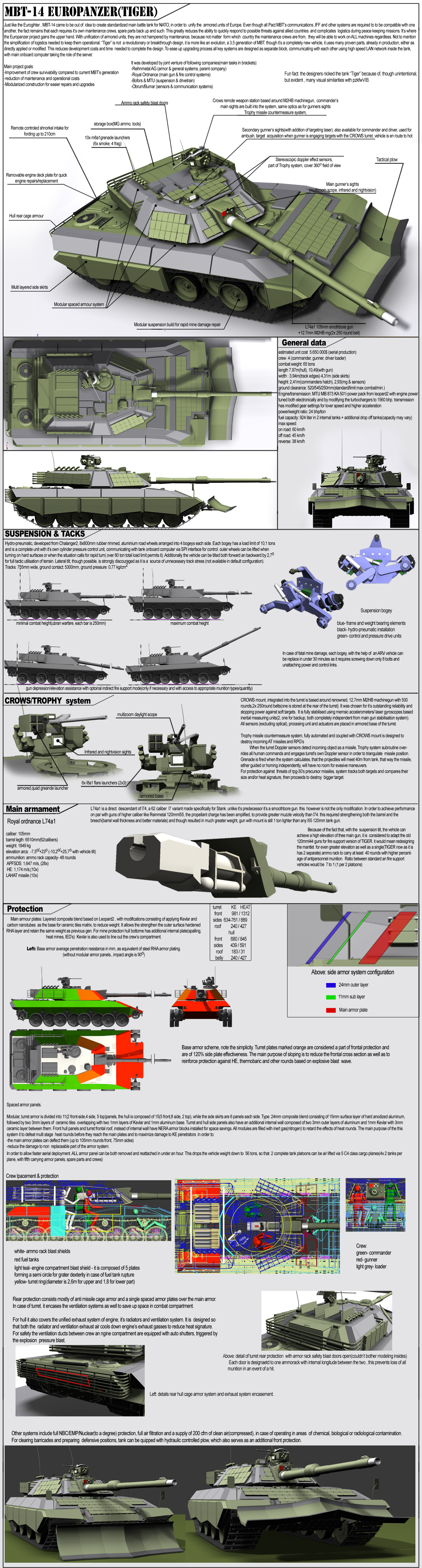 World of tanks design a tank contest entry