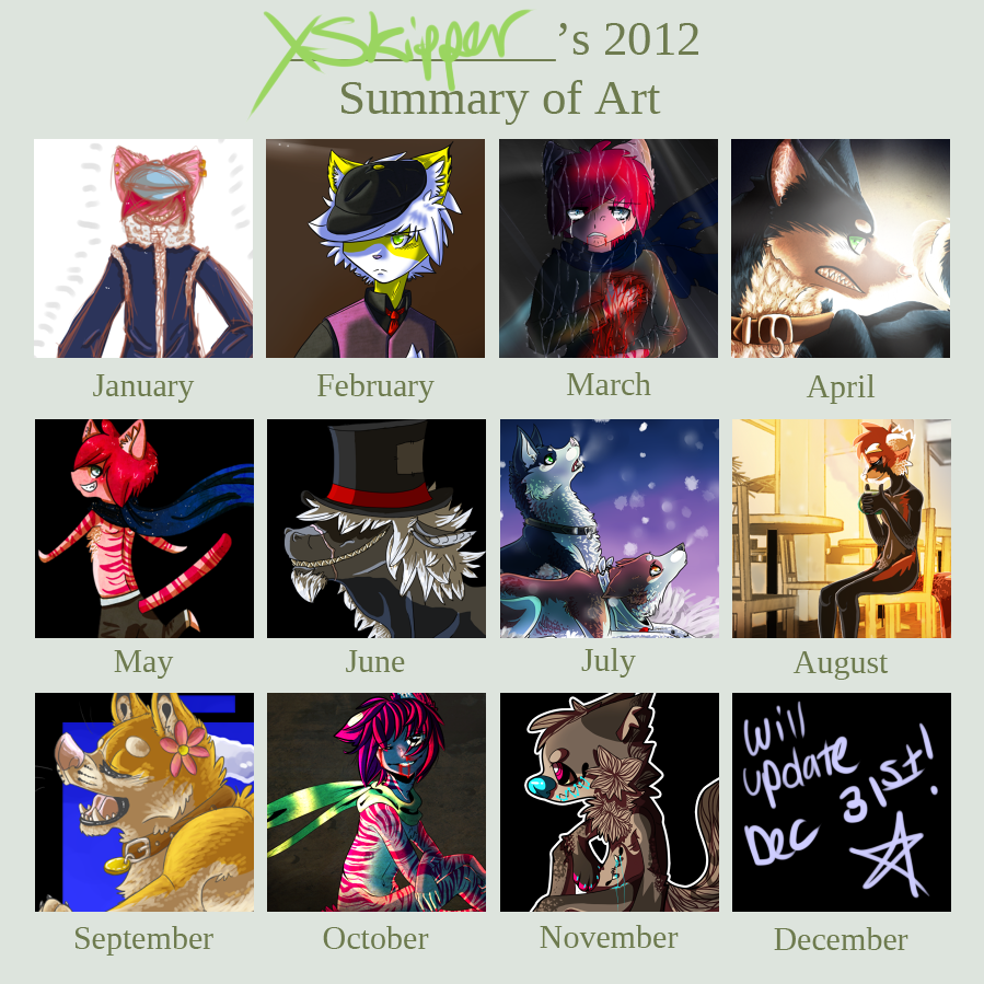 2012 Summary of Art