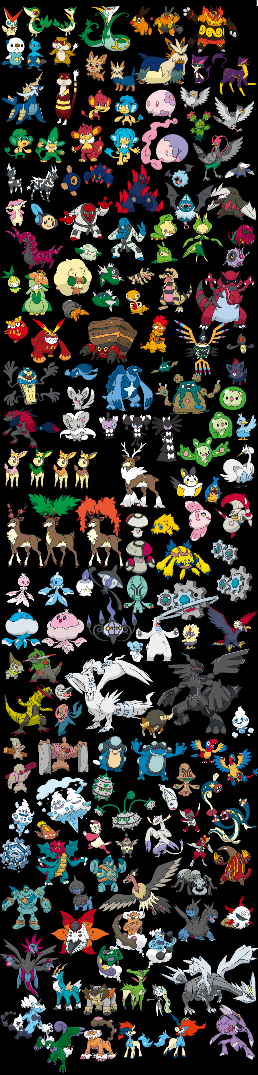 Unova Starter Styles by Tails19950 on DeviantArt