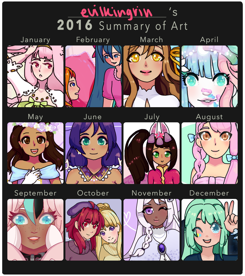 2016 Summary of Art