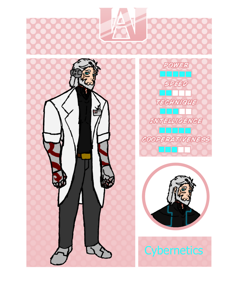 Takeshi Sato by XavierSteelarm on DeviantArt