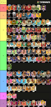 Total Drama Tier List 2023