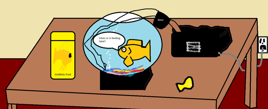 Deviantart 2007 Goldfish the goldfish by neomax777159 on DeviantArt