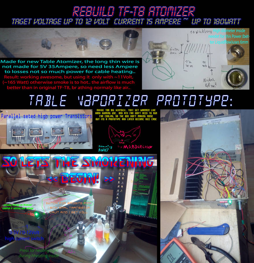 DOCU TFV-T8 TFV4 rebuild/mod + ATX Table Atomizer by marderchen