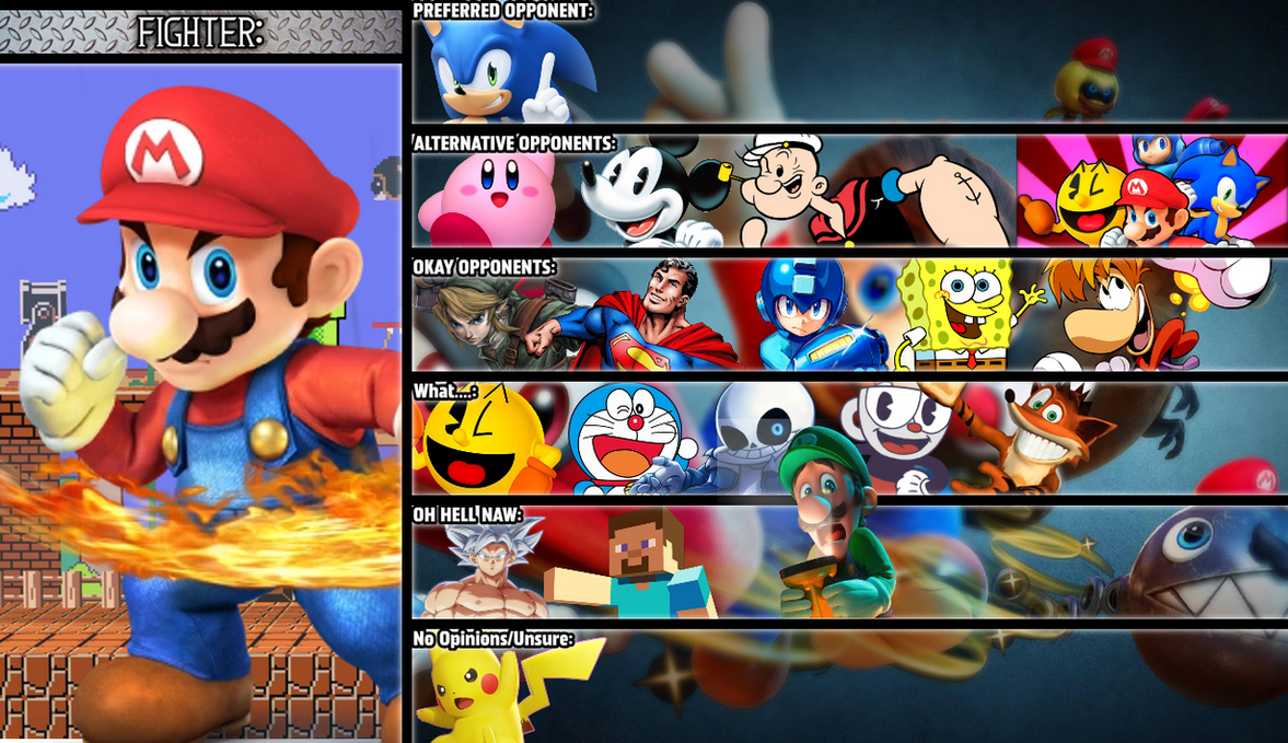 Mario MU Tier List by VilgotEk2 on DeviantArt