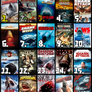 Top 20 Worst Shark Movies