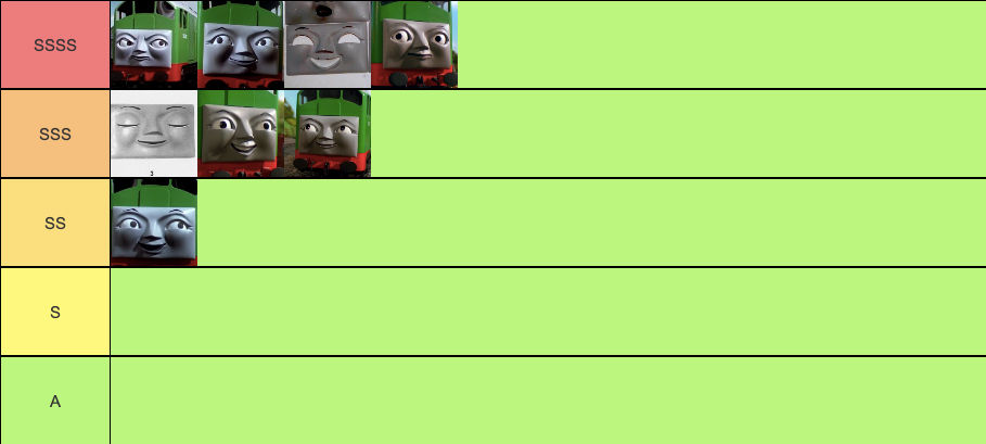 Boco Face boco face tier by the15thE2 on DeviantArt