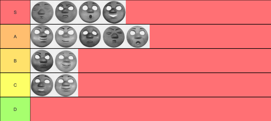 skarloey face tier by the15thE2 on DeviantArt