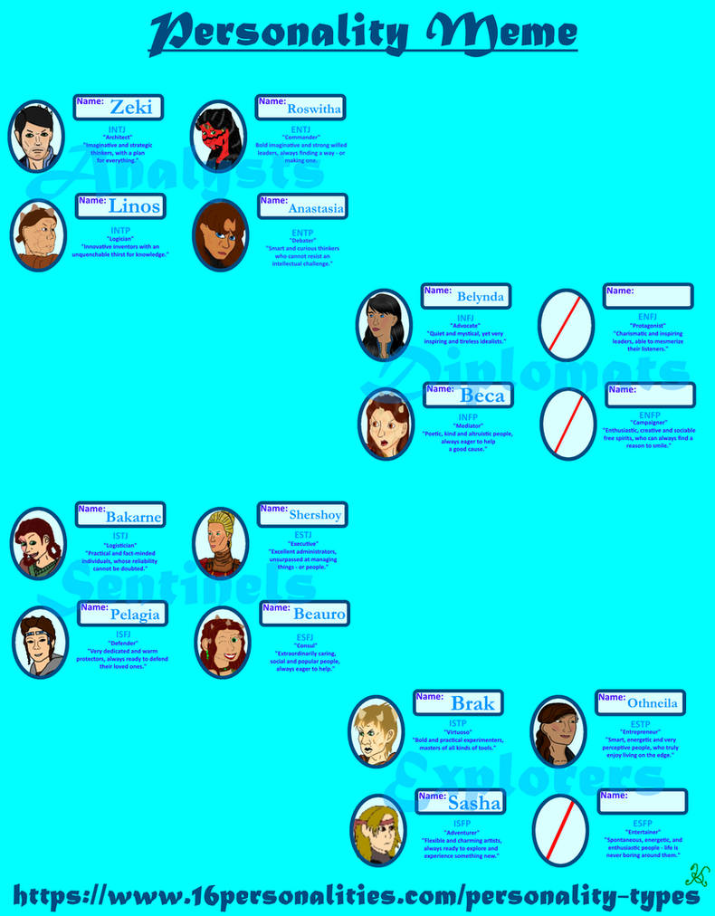 16 Personality Meme Kalma By Kalmastari On Deviantart