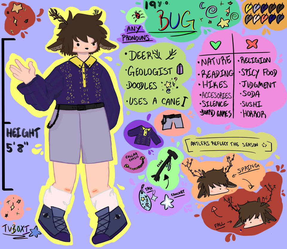 Bug ref sheet by tvboxi on DeviantArt